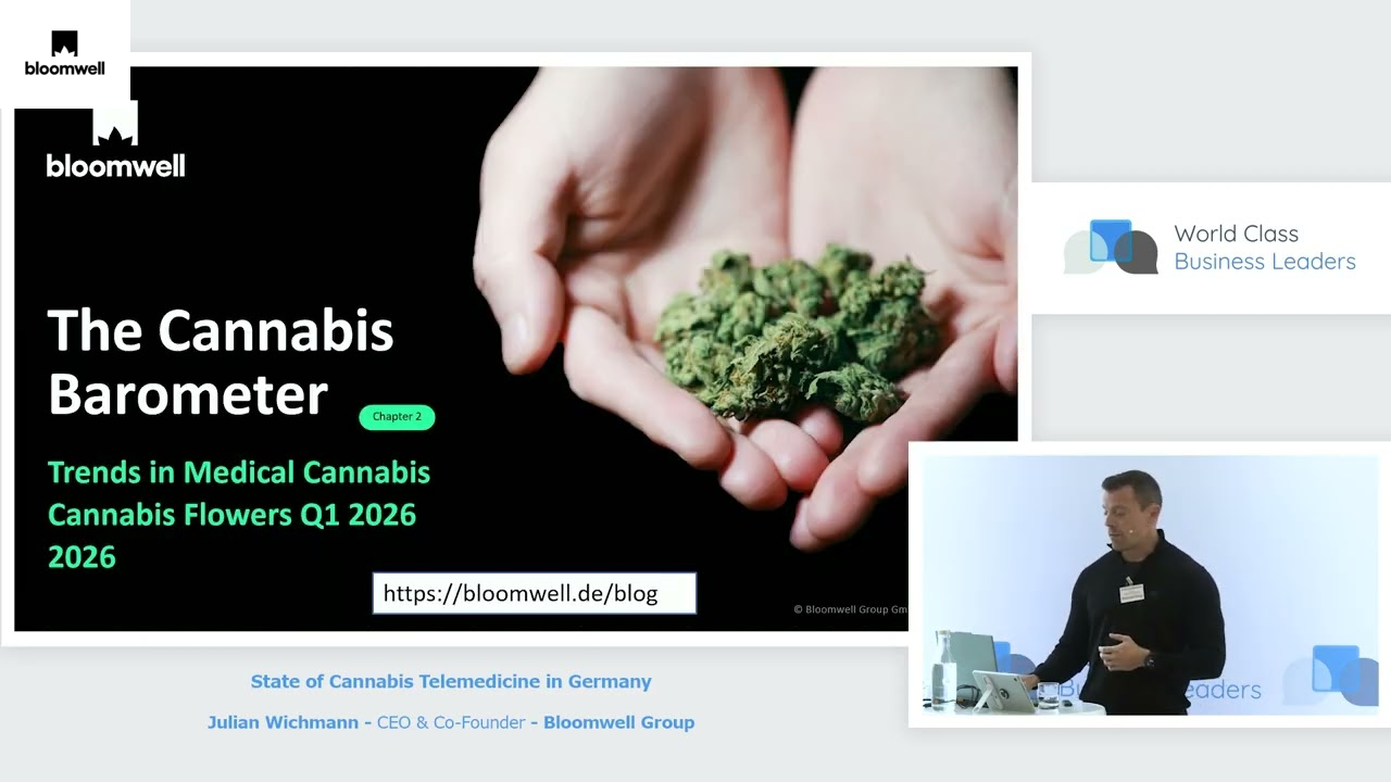 State of Cannabis Telemedicine in Germany
