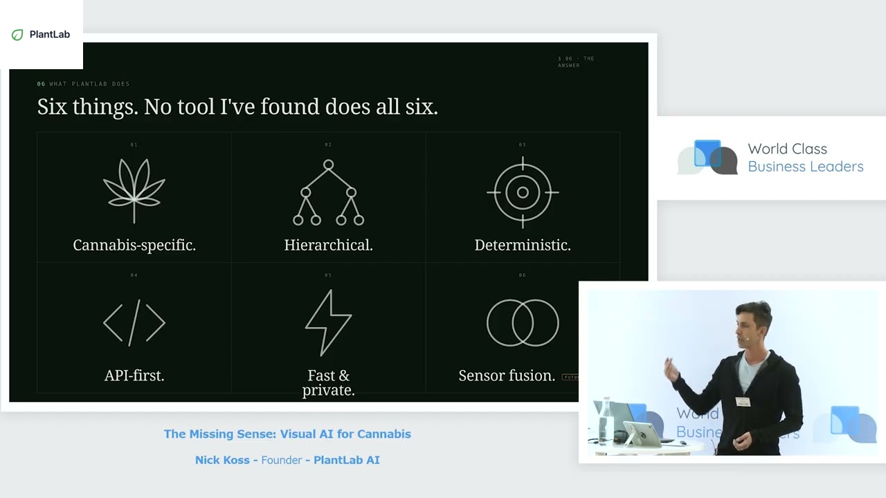 The Missing Sense: Visual AI for Cannabis