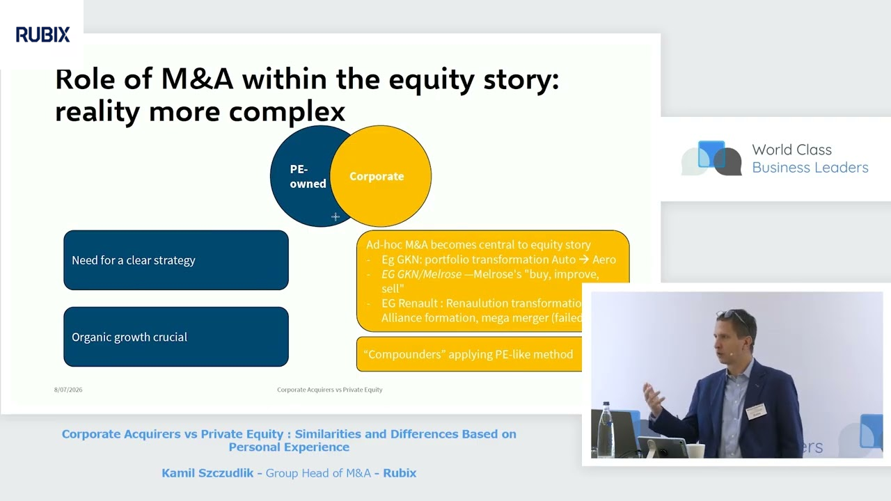 Corporate Acquirers vs Private Equity : Similarities and Differences Based on Personal Experience
